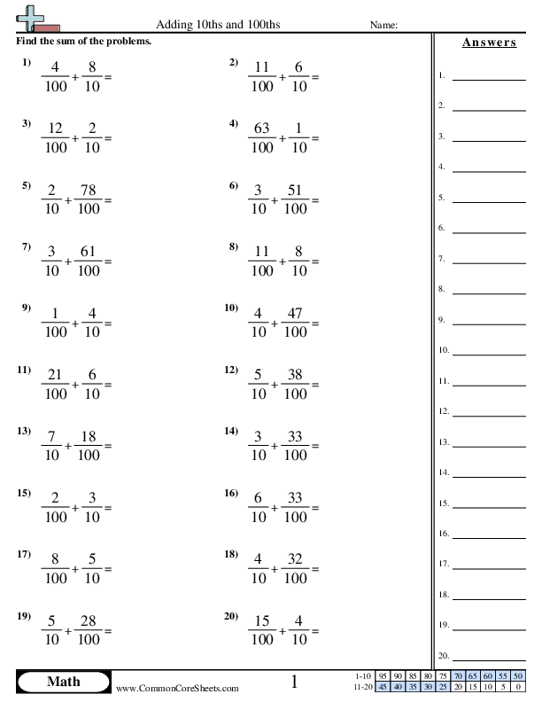 Adding 10ths and 100ths worksheet